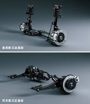 高度稳定的悬架系统 高度稳定的悬架系统
