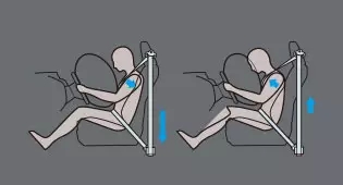 预紧限力式安全带 预紧限力式安全带