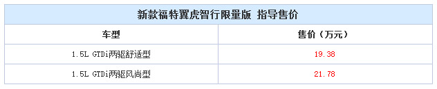 邵阳长安福特天娇宝迪店/宝华店,2016款翼虎,翼虎优惠,翼虎价格