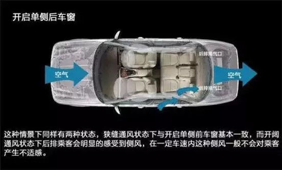 车窗这样开，省油又通风！