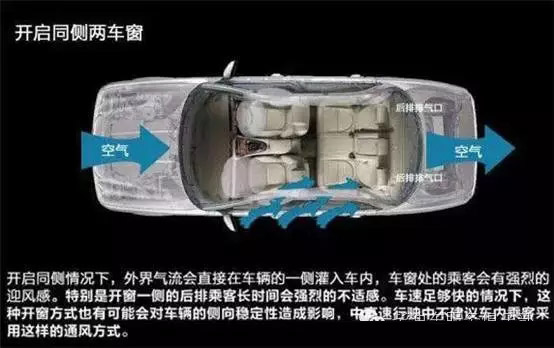车窗这样开，省油又通风！