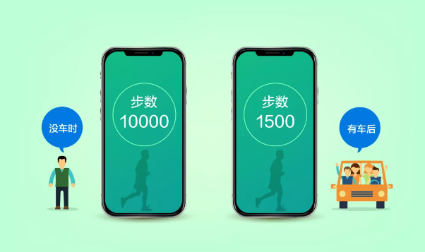 有车以后,没想到生活变化这么大!