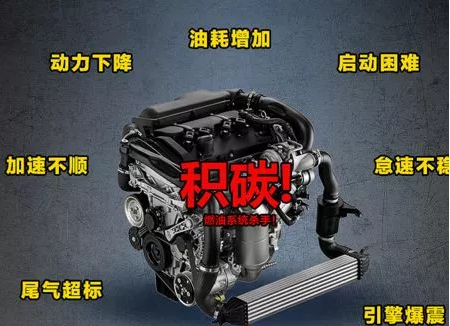 发动机的这个杀手 你了解多少?