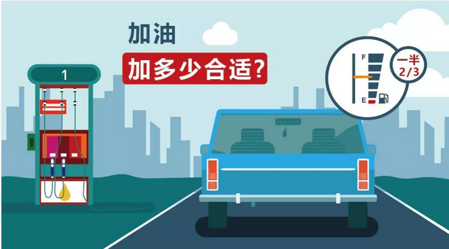 这些加油注意事项和省钱招数你一定不知道
